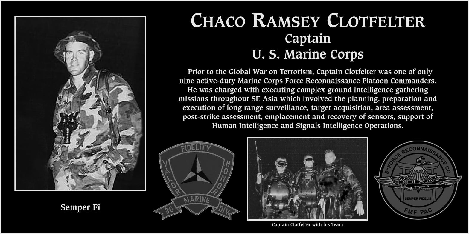 Chaco Ramsey Ramsey Clotfelter
